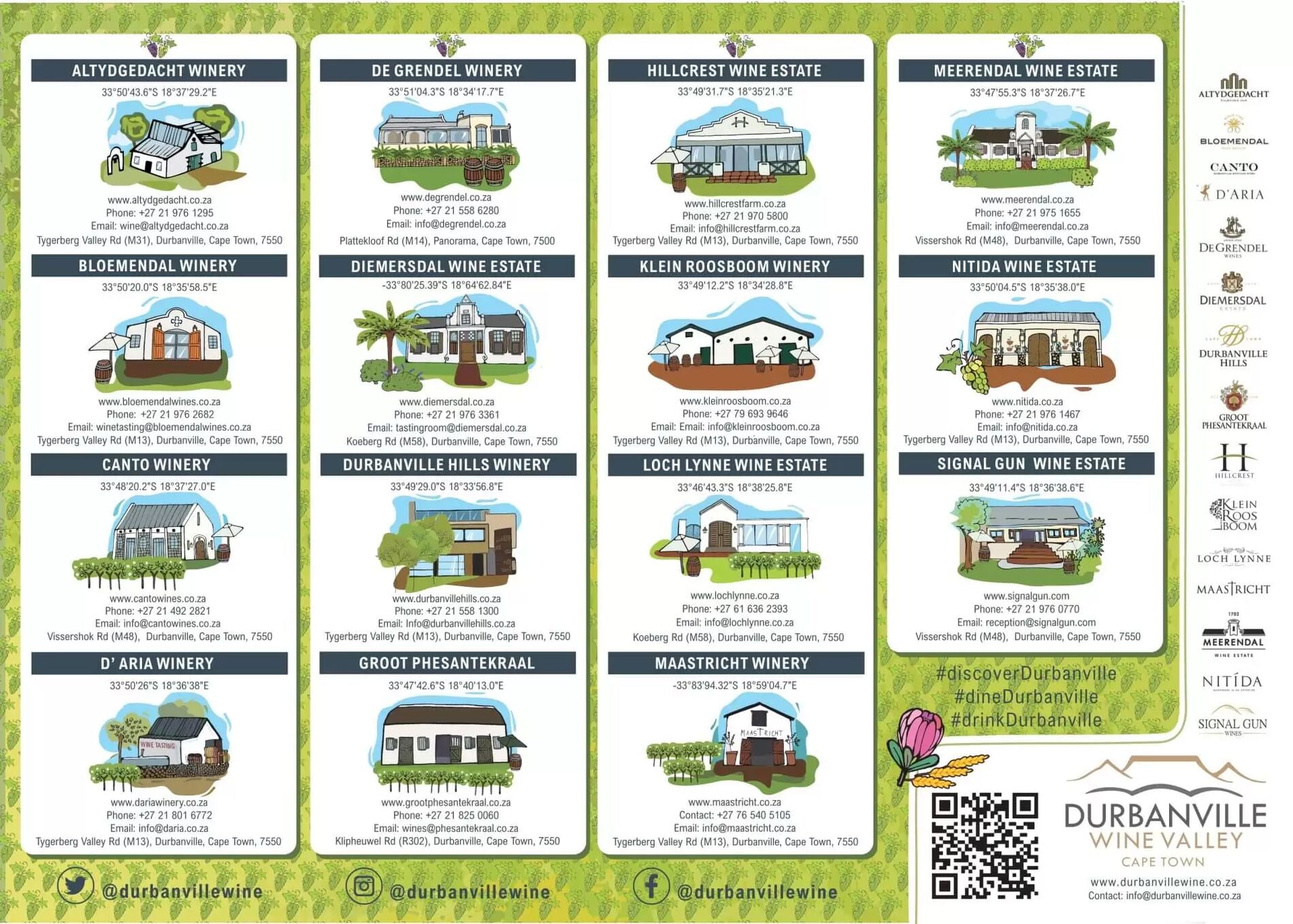 Liste der Weingüter in der Gegend Durbanville